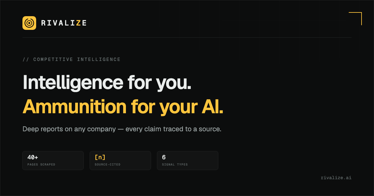We've been building a tool to keep track of competitors. Would love some feedback.